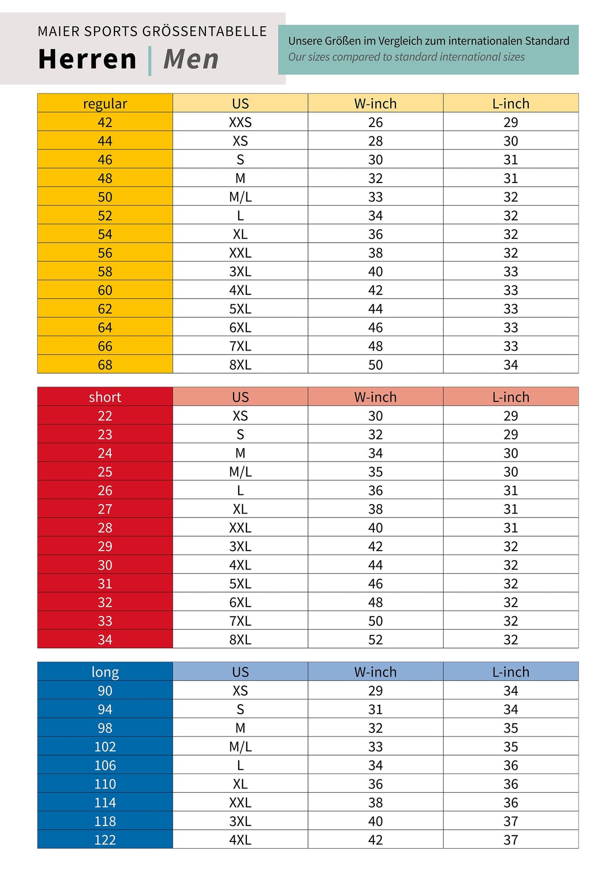 Maier Sports Tajo  – ensign blue