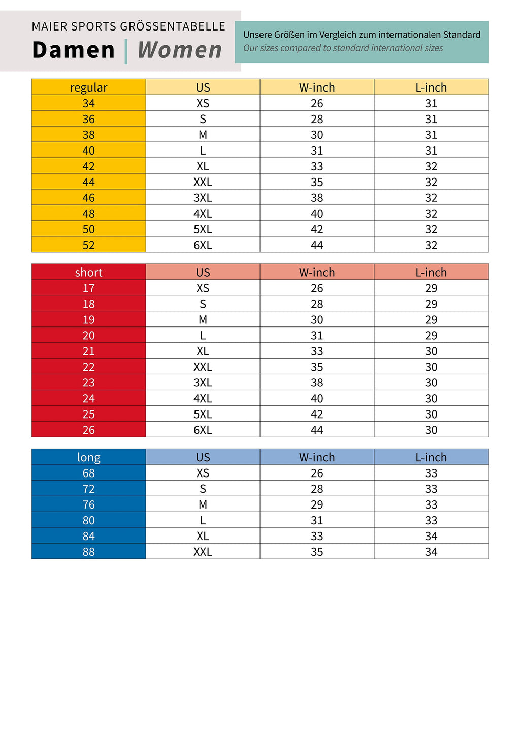 Maier Sports Vroni slim  – white