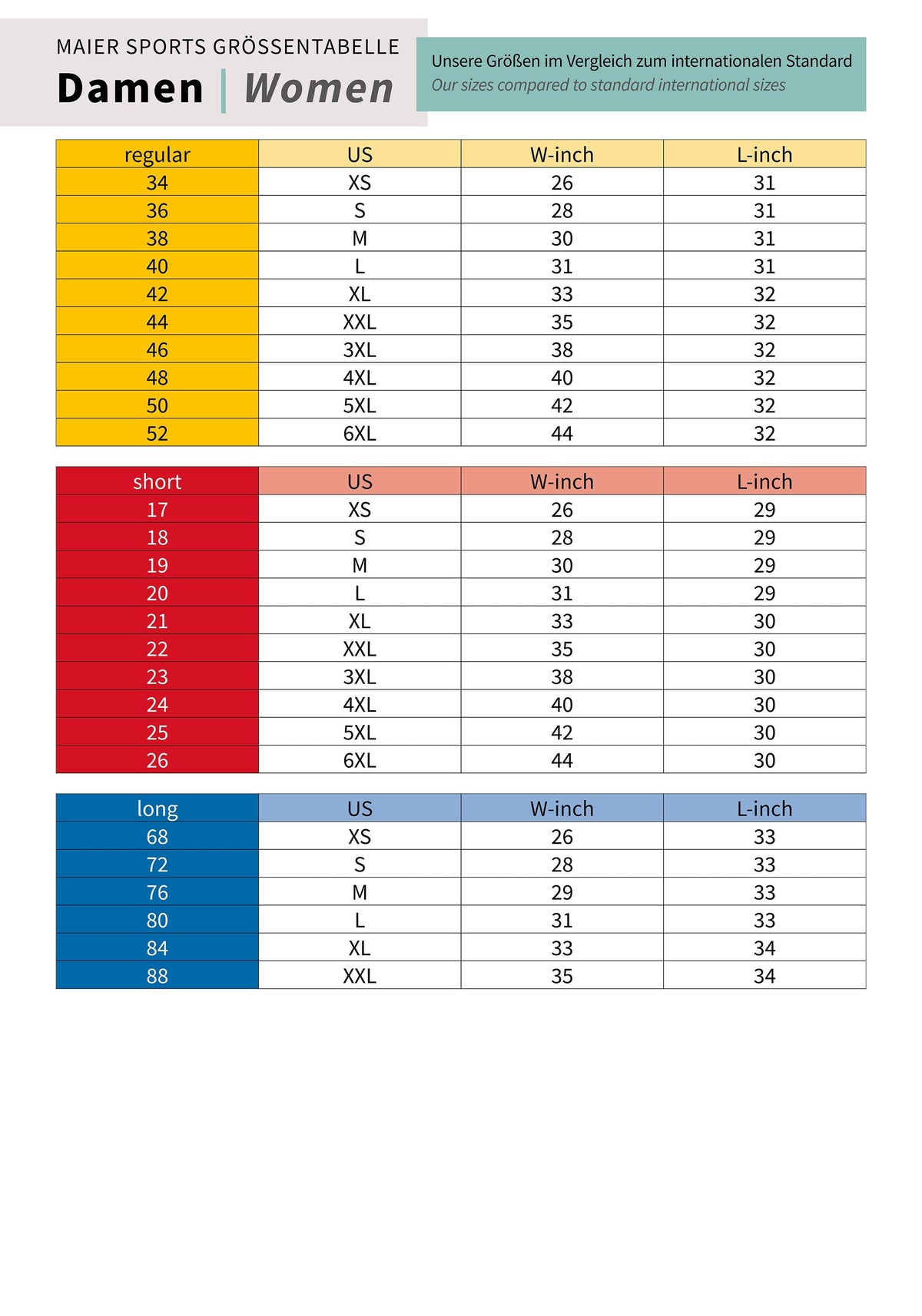 Maier Sports Kluane  – graphite