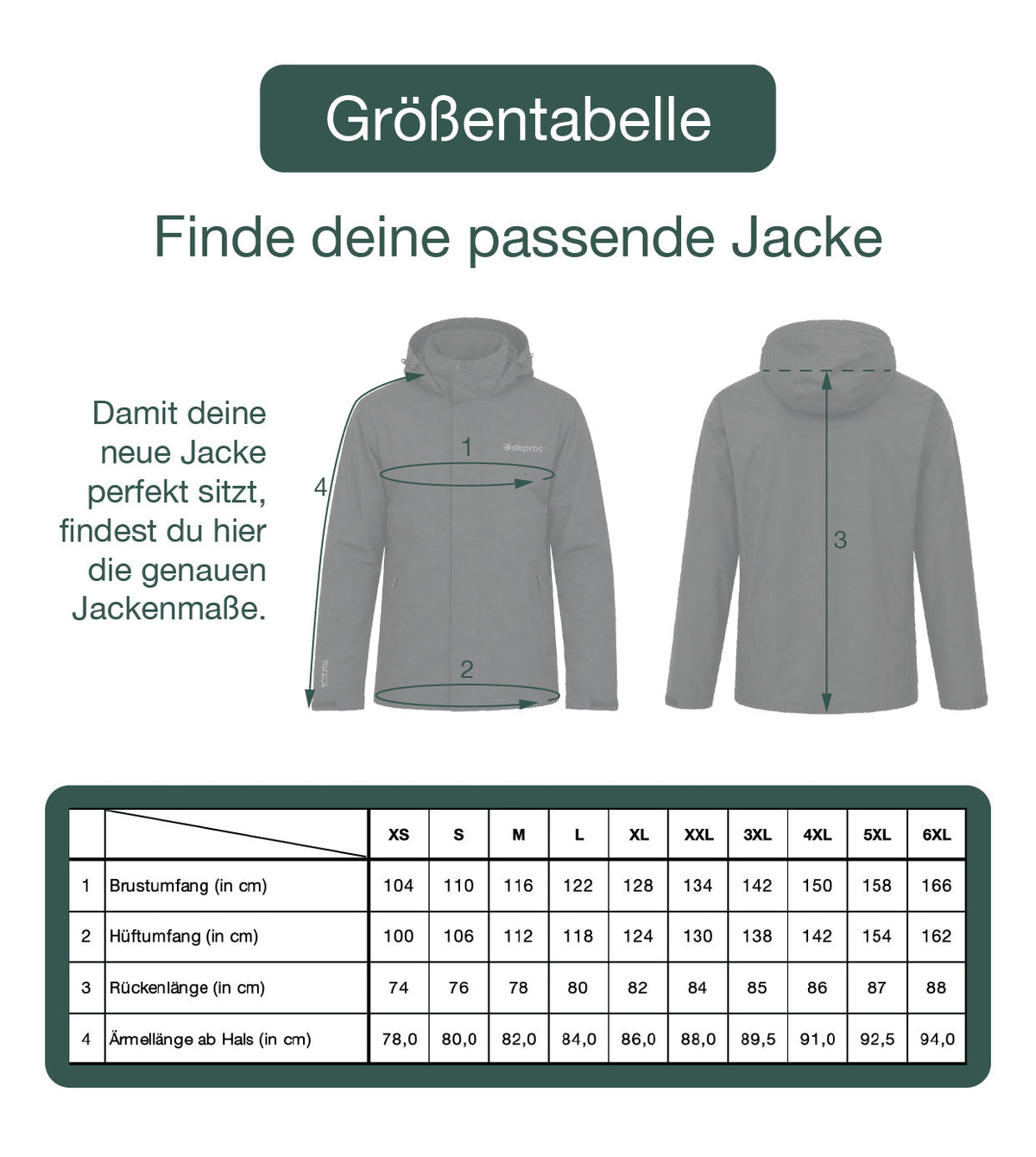 DEPROC LAVAL MEN Outdoorjacke in slate, Maßtabelle