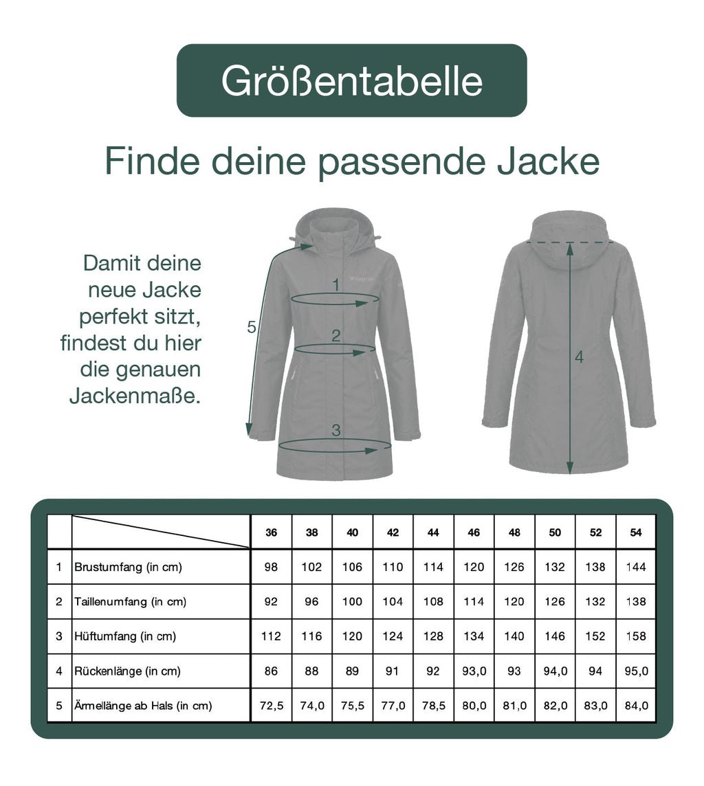 DEPROC LAVAL LONG WOMEN Outdoorparka in olive, Maßtabelle