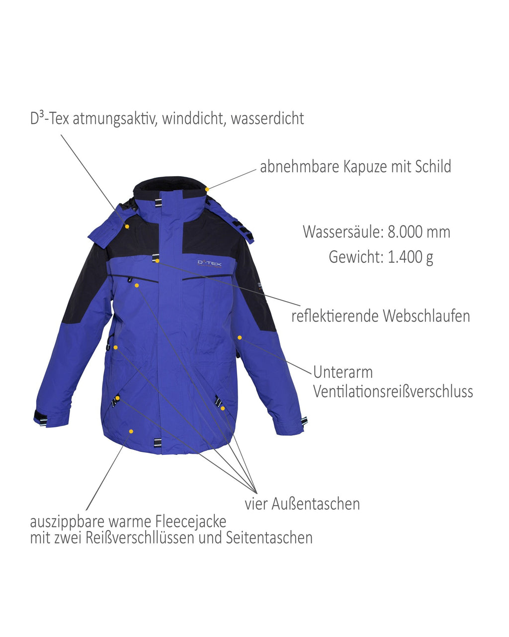 DEPROC Doppeljacke ASPEN